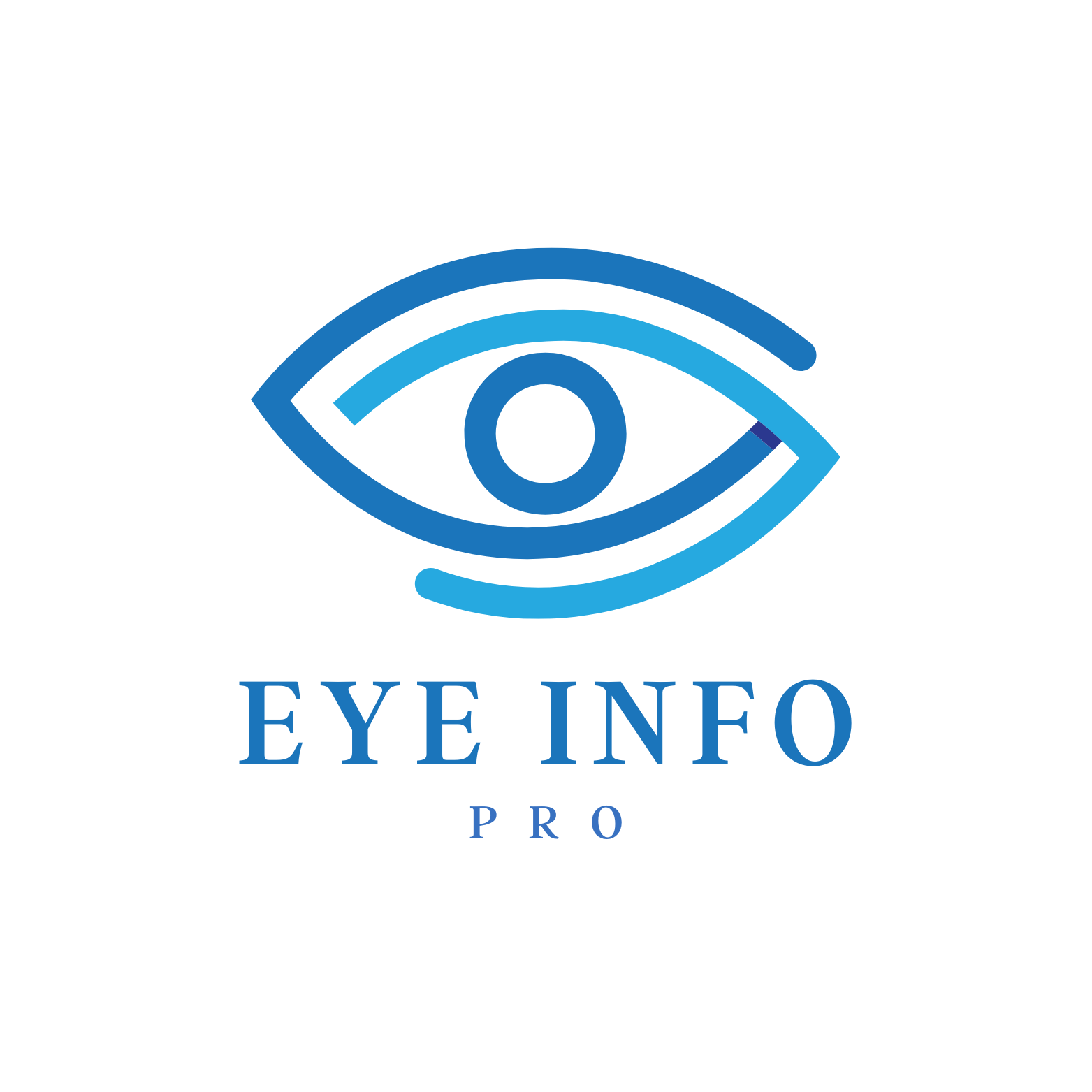 Eye Health Blogs Eye Info Pro