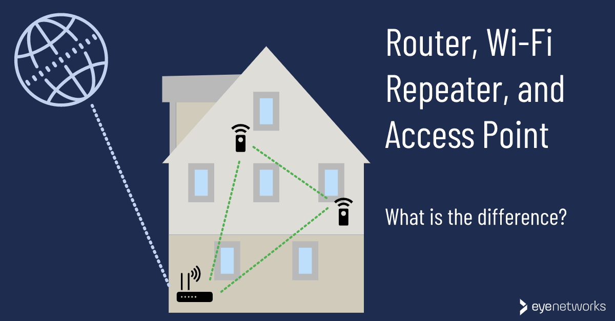 Wireless Router, Access Point, And Wifi RepeaterWhat's The Difference?
