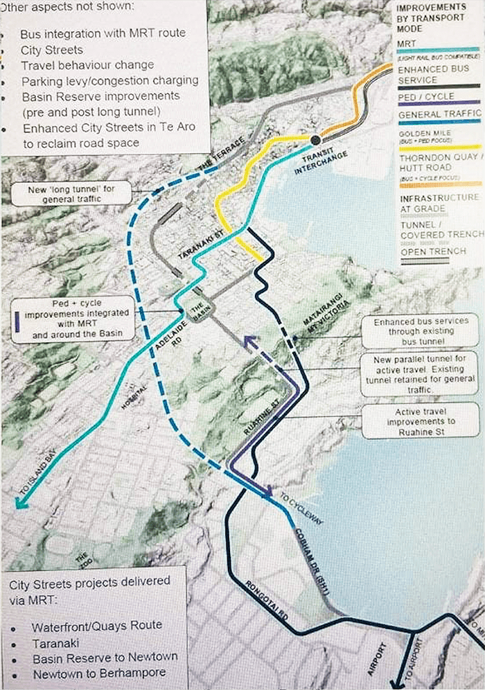 Lets Get Wellington Leaking Eye of the Fish