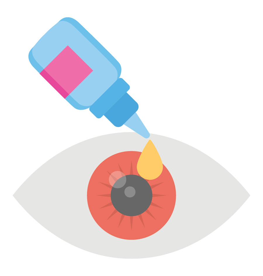 Dry Eye Prescription Medications Eye Patient