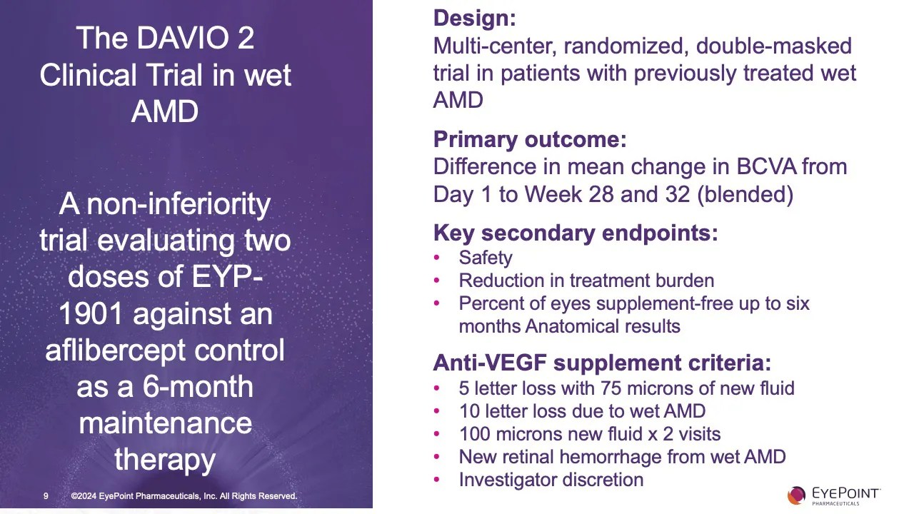 Phase 2 DAVIO 2 Clinical Trial Topline Results (Wet AMD) EyePoint