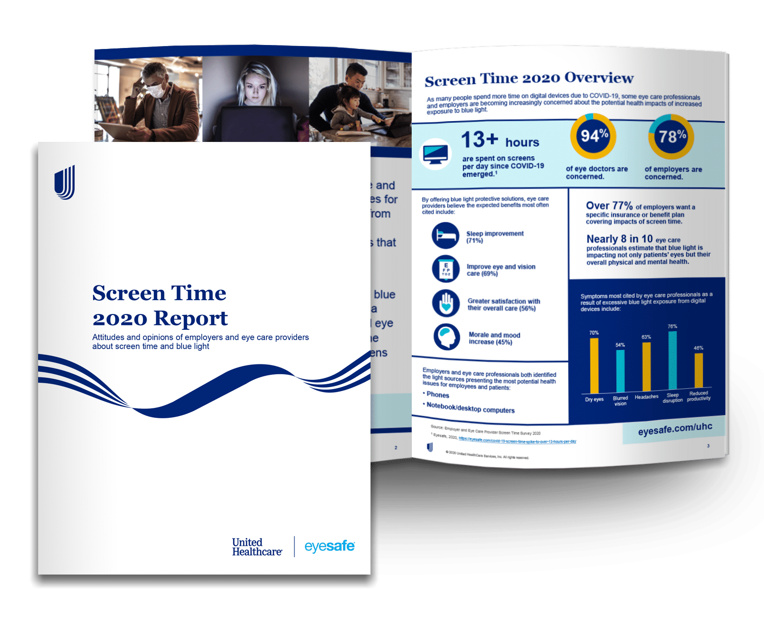 Screen Time 2020 Report Eyesafe & UnitedHealthcare Vision