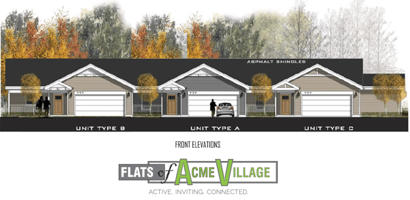 Housing Projects Planned In Acme, Blair Townships The Ticker