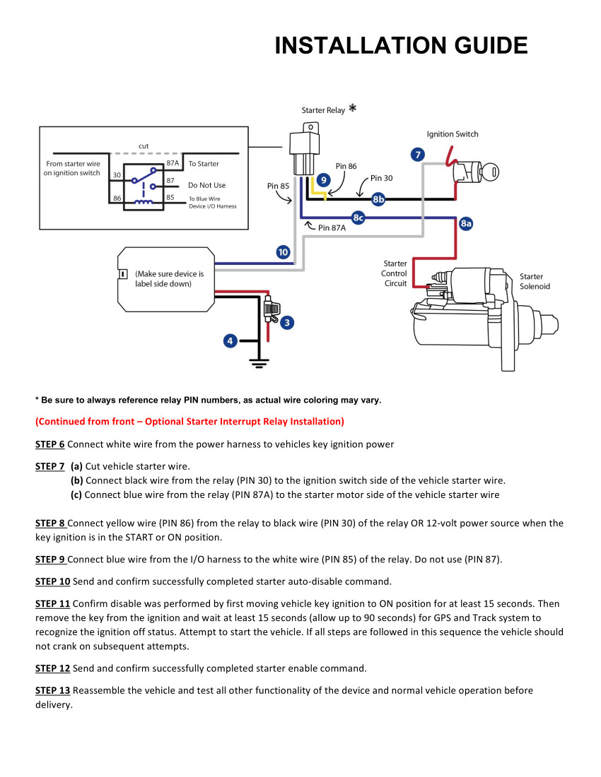 ezlock owner's guide — EQUIPMENT SECURITY EZLOCK