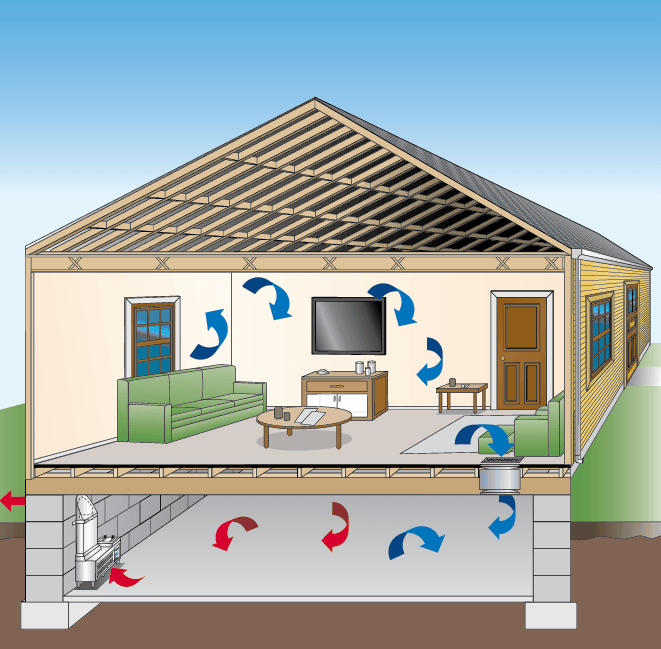 Robs Handyman Services Crawl space installation