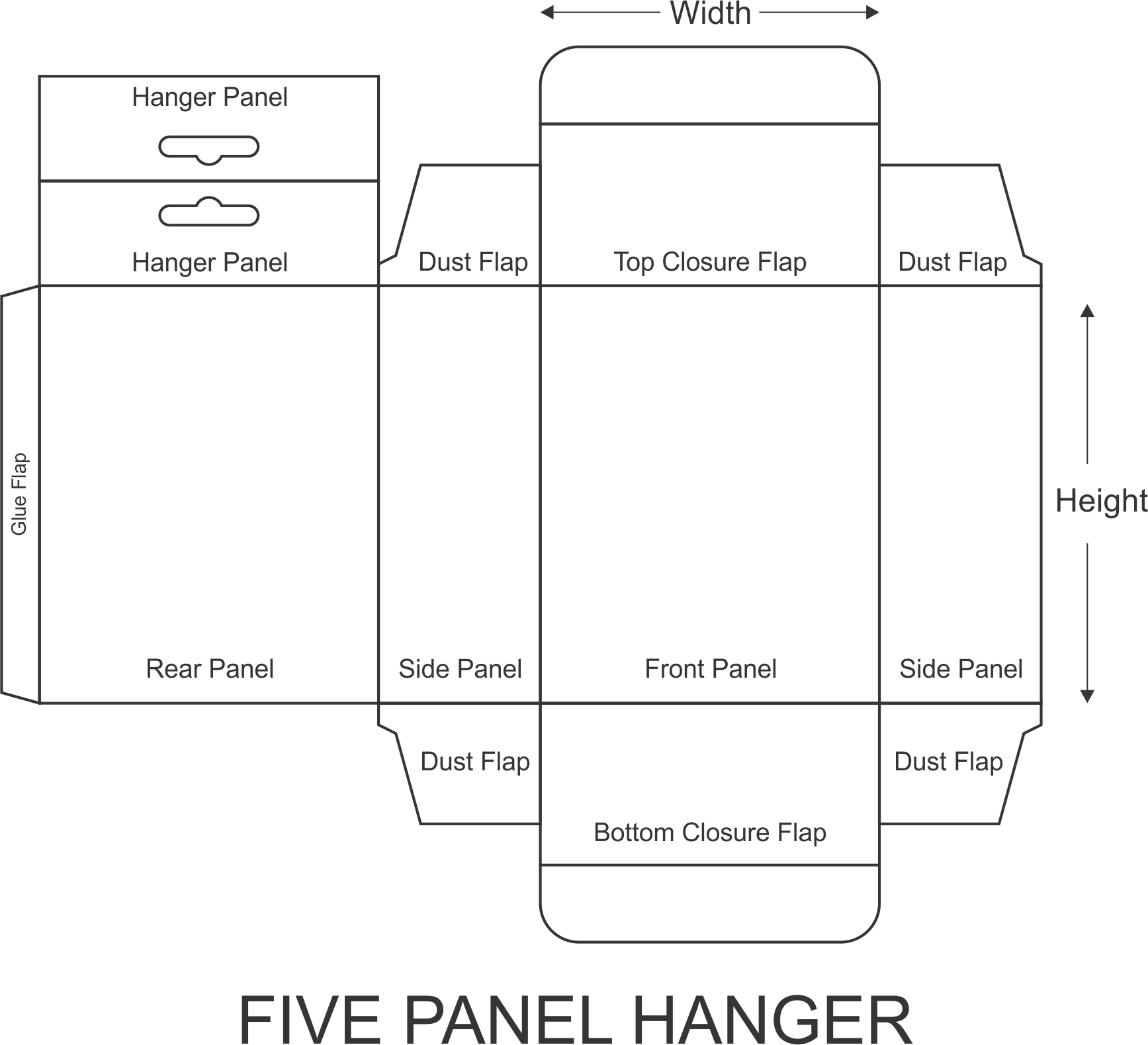 Custom Five Panel Hanger Boxes EzeePrinting