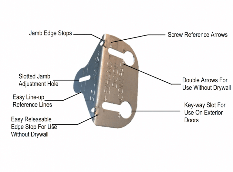 Resources EZHang Door