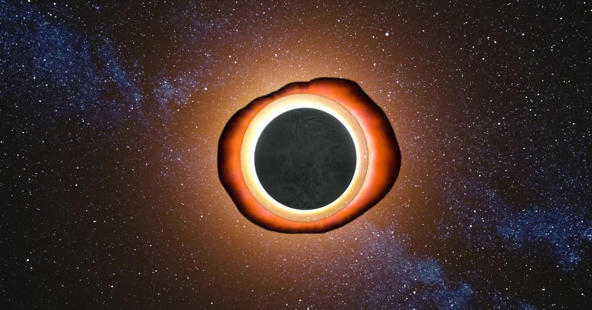 What Does A Ring Around The Moon Mean Spiritually