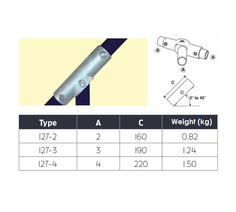 Key Clamps and Fittings Ezi Klamp Systems