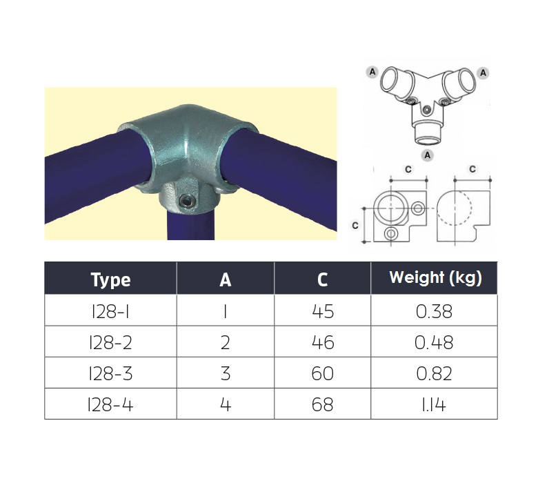 Key Clamps and Fittings Ezi Klamp Systems