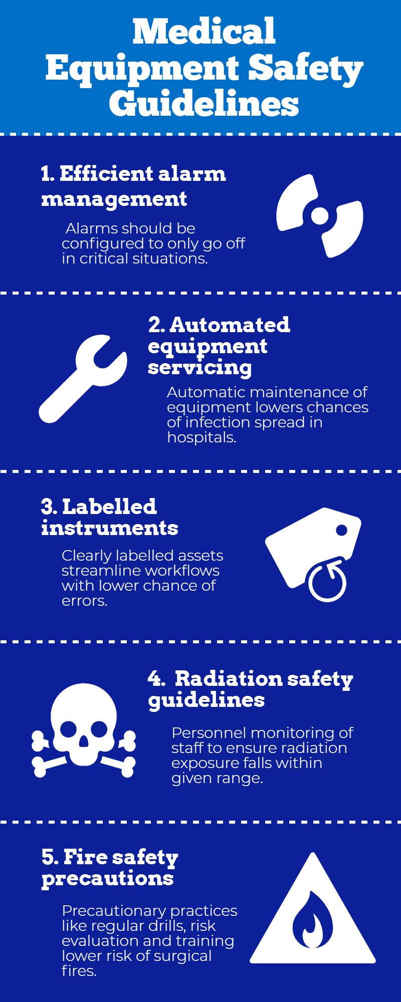 Medical Equipment Dangers that Hospitals Should Beware of