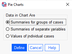 How to Create a Pie Chart in SPSS - EZ SPSS Tutorials