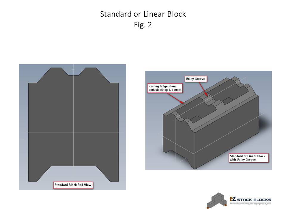 EZ Stack Blocks Mortarless Block Building
