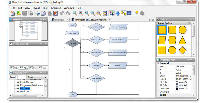 √ 7+ Aplikasi Pembuat Flowchart Gratis Offline dan Online 2021