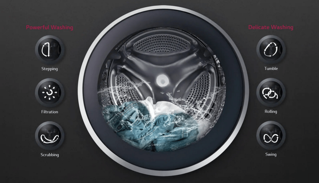 Mesin Basuh Pengering LG Dengan 6 Fungsi Moden ezuddin