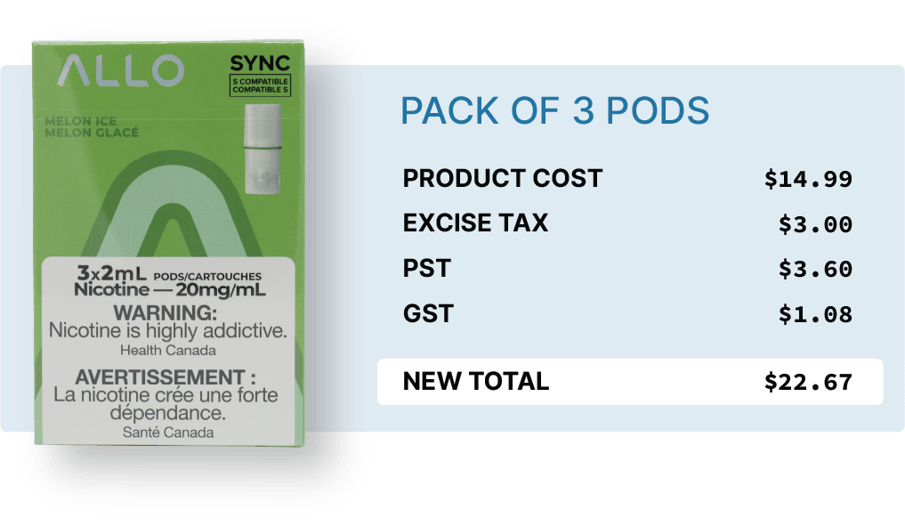 Excise Vape Tax Canada Canadian Excise Tax EZVape