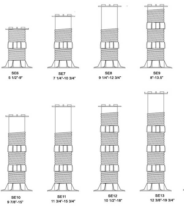 How to Estimate Ezypave Pedestals Requirements