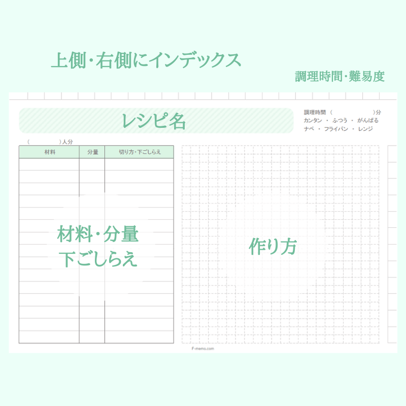 簡単・無料レシピ】大人かわいいダーツ入り丸いバッグの作り方／生地の切り替えあり : ハンドメイドどっとこむ 無料ﾚｼﾋﾟ 紹介＊ｵﾘｼﾞﾅﾙﾊﾝﾄﾞﾒｲﾄﾞ雑貨制作・販売 レシピカード｜はがきサイズ・インデックス付き｜無料ダウンロード | F-Memo[エフメモ]