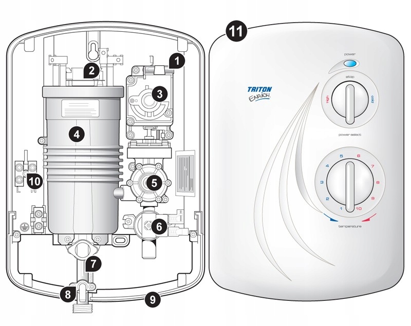 TRITON ENRICH PRZEPŁYWOWY PODGRZEWACZ 8,5 KW 7307127791 oficjalne