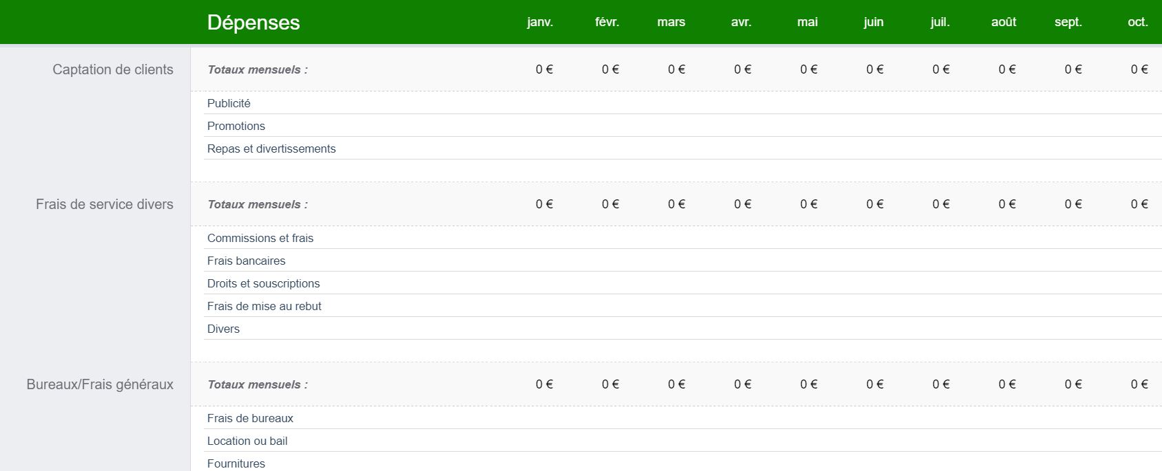 Google Sheets le tableur en ligne gratuit de Google