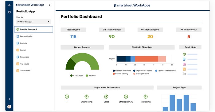 Smartsheet : une plateforme collaborative pour optimiser la gestion de ... Is smartsheet a software
