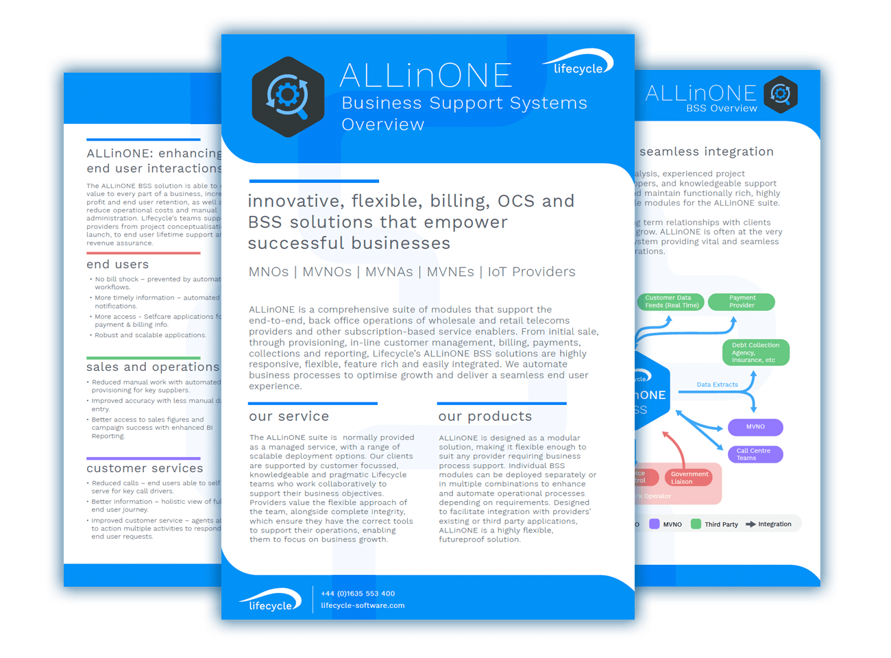 BSS_PDF_Download