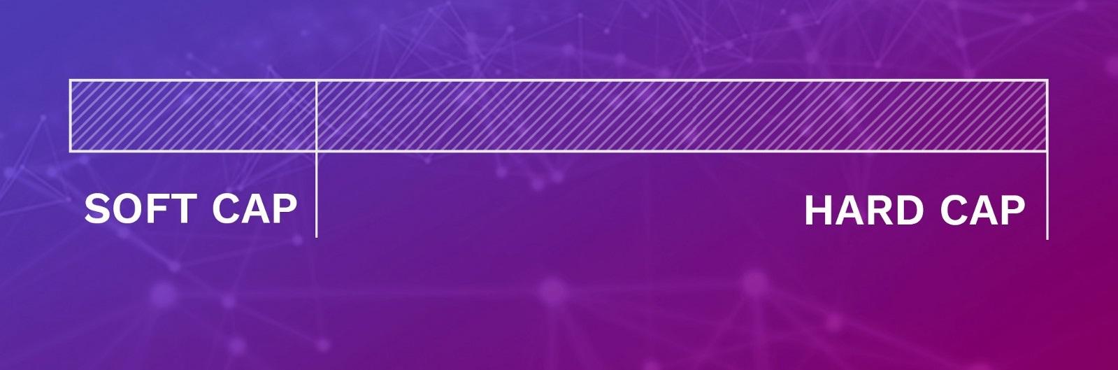 하드캡(Hard cap)&소프트캡(Soft cap) TokenPost