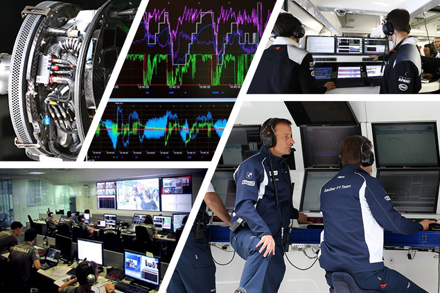 F1 telemetry the data race