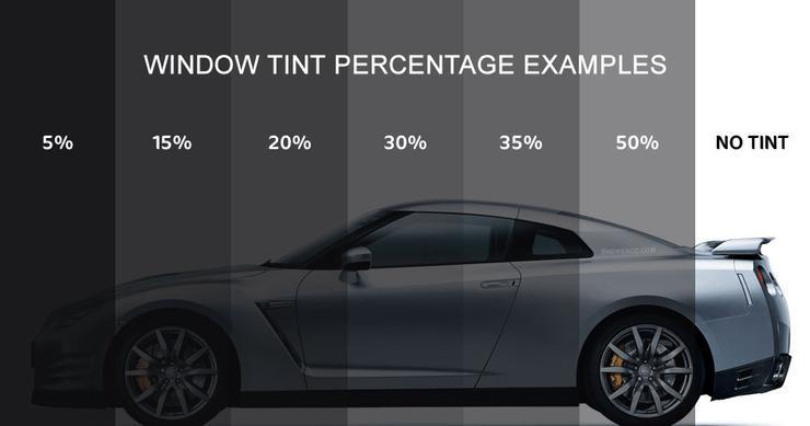 FAQ’s - Professional Glass and Window Tinting