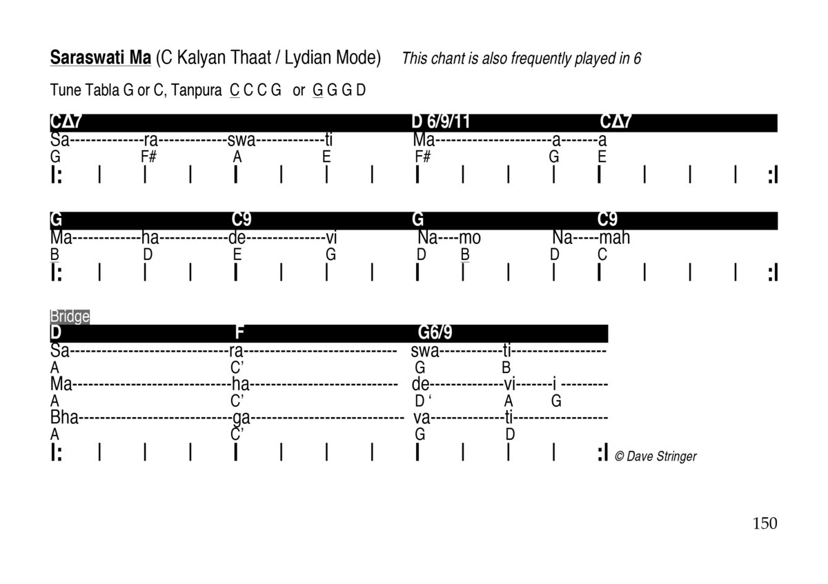 Harmonium Chords Chart Pdf A Visual Reference of Charts Chart Master