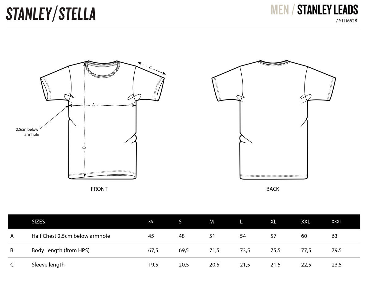 INTERRUPT REQUEST MASTER BOOT RECORD