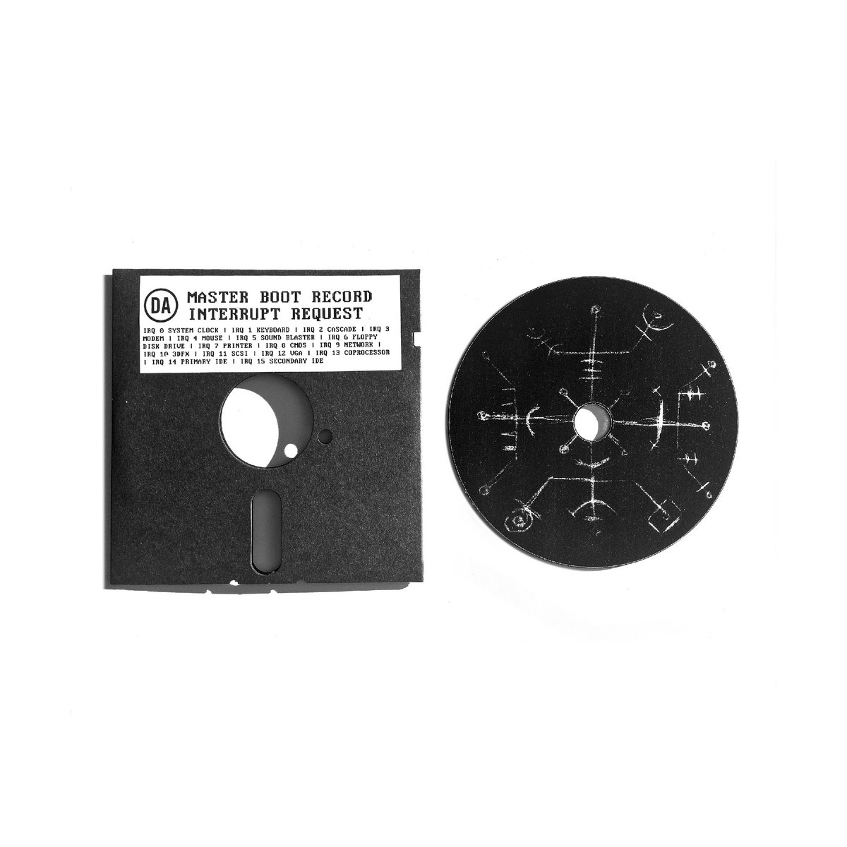 INTERRUPT REQUEST MASTER BOOT RECORD