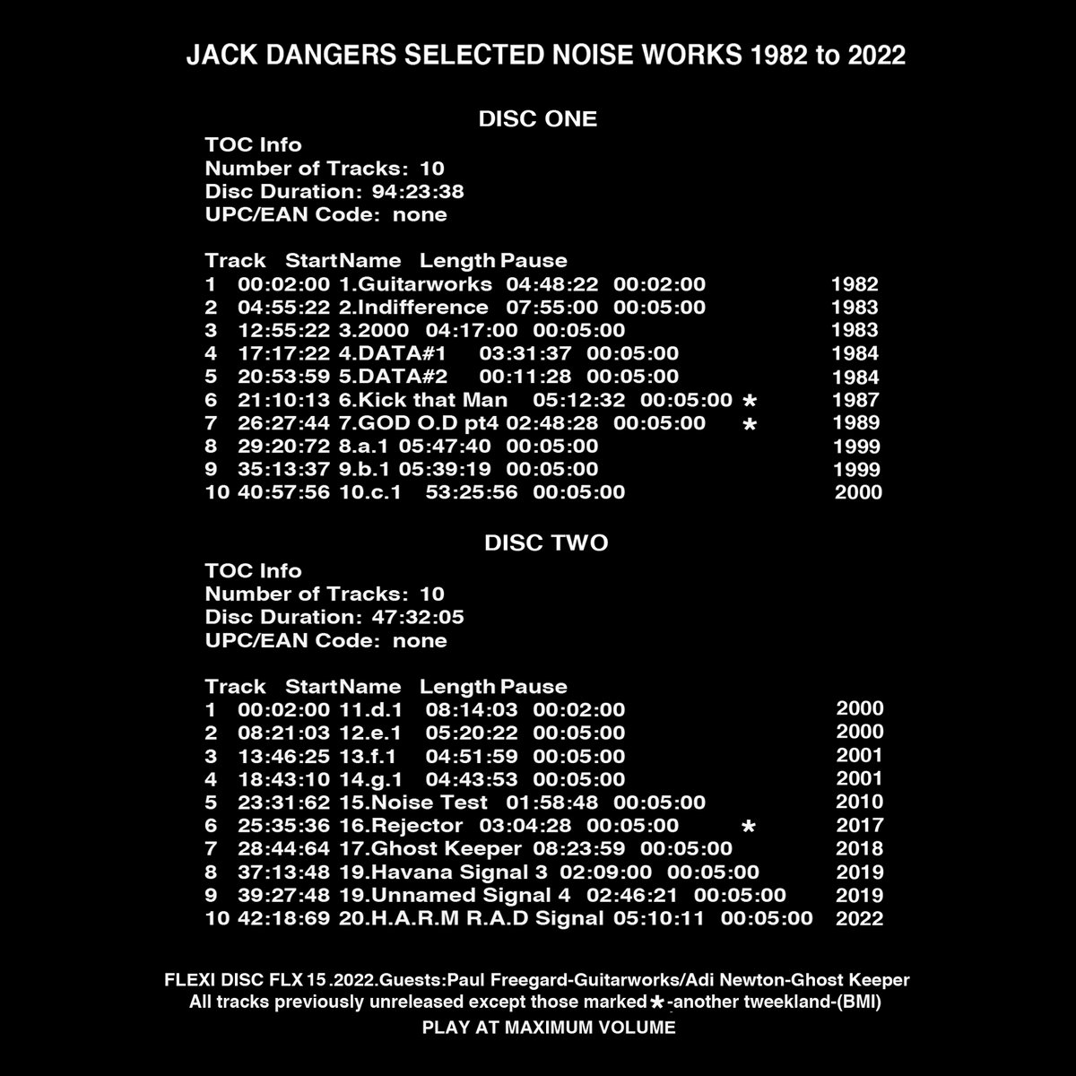 JACK DANGERS LUCKY BAG JACK DANGERS Meat Beat Manifesto