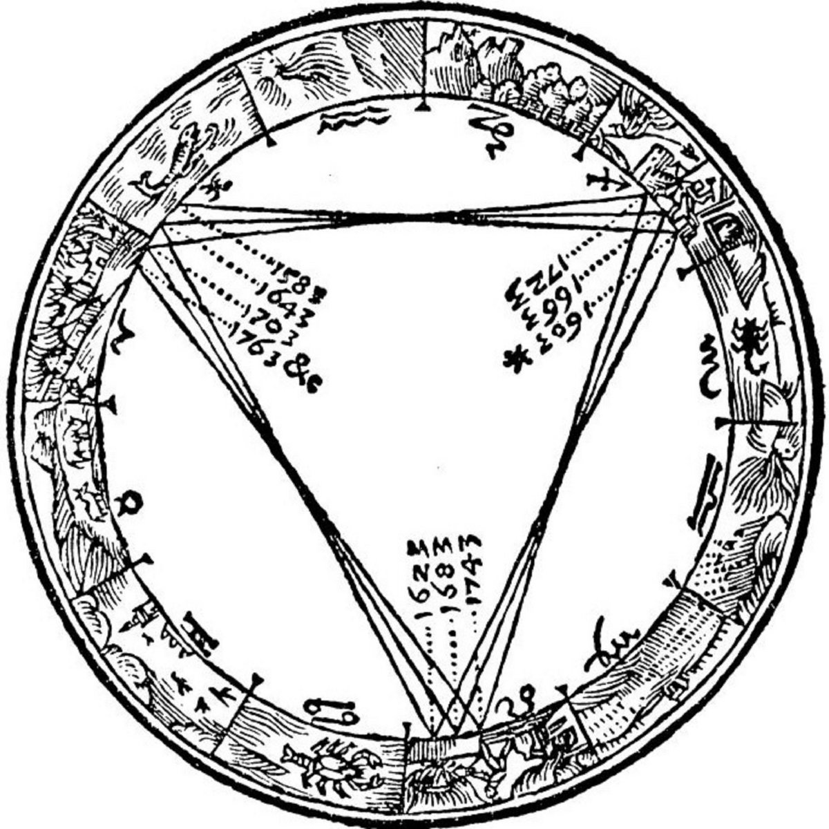 Hamlet's Mill Marco Lucchi