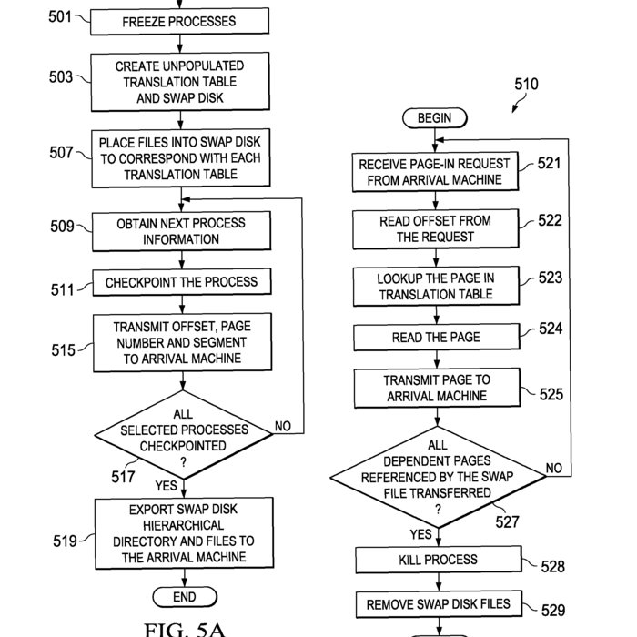 Aix File System Serial Number Ualkey spymbackcrosportbo
