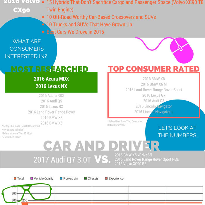 Kelly Blue Book Used Car Reviews Reivitor inopmina