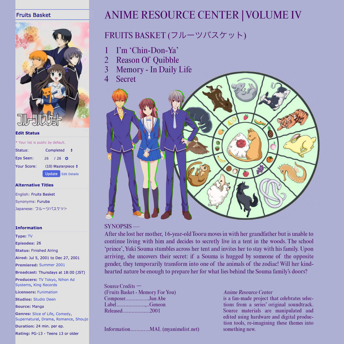 ARC Volume IV (Fruits Basket) Anime Resource Center Carly Barton