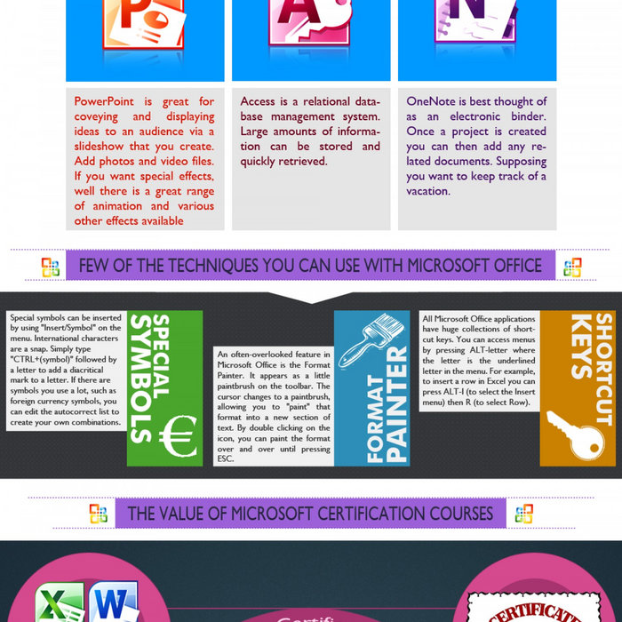 Ms Access 2007 For Dummies Pdf Free Download Floedwa contdisrinenneu