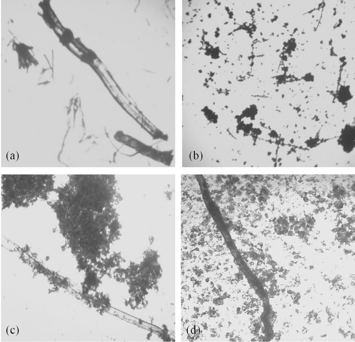 Handbook of Analytical Instruments by R.S. Khandpur Goodreads