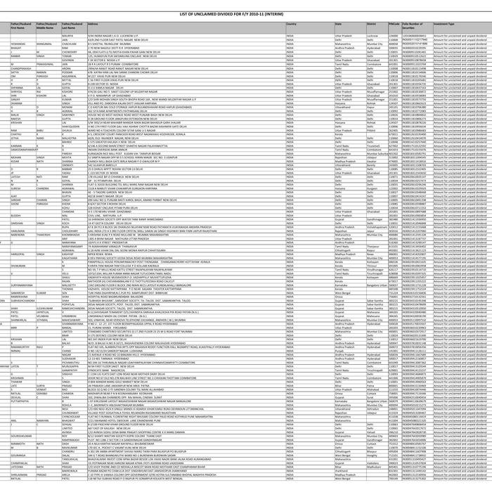 Optics By Brijlal And Subramanyam Ebook Download Sahneila ivmessirexua