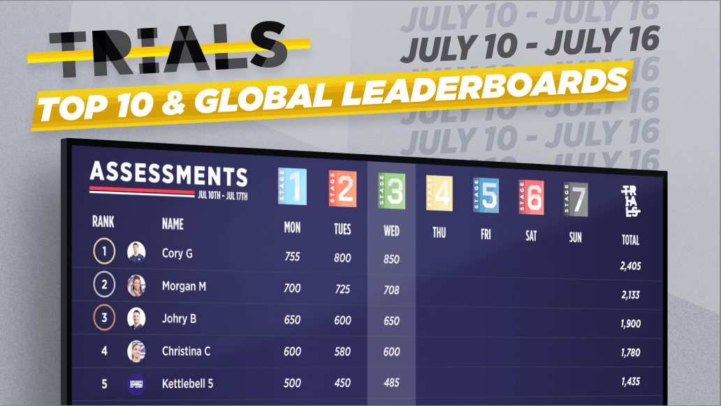 Everything you need to know F45 Training