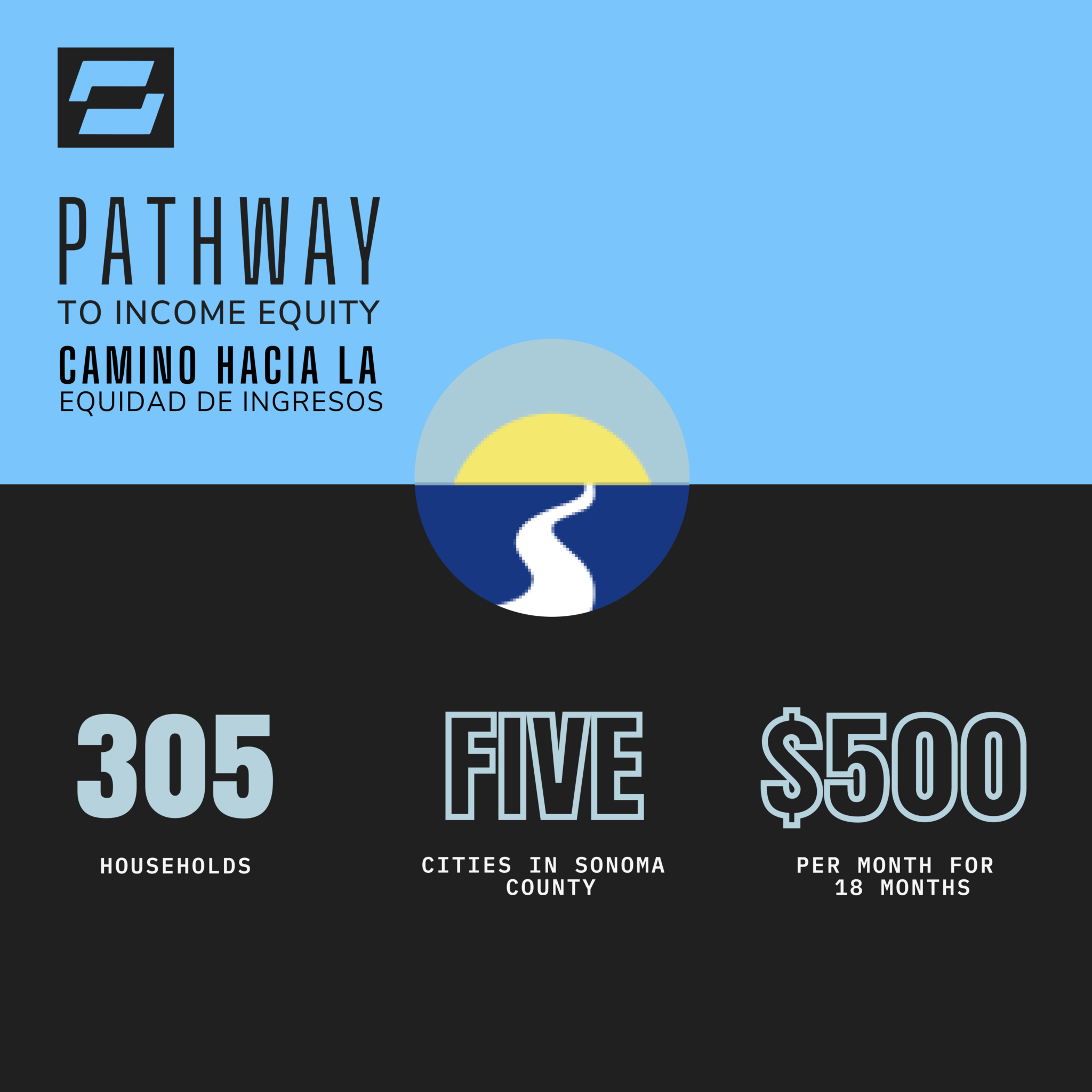 Sonoma County Fund For Guaranteed