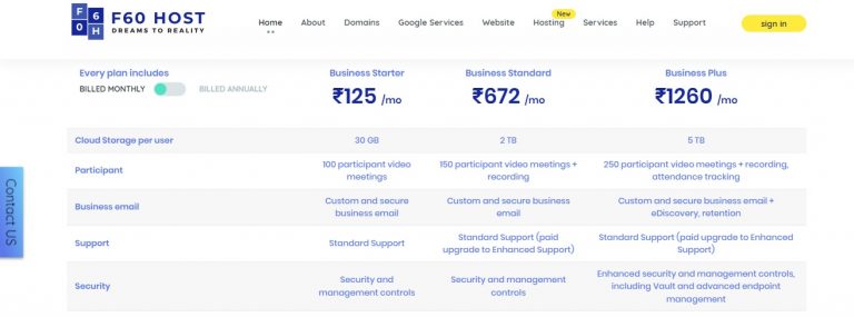 What Is GSuite? How To Use Google Workspace F60 Host