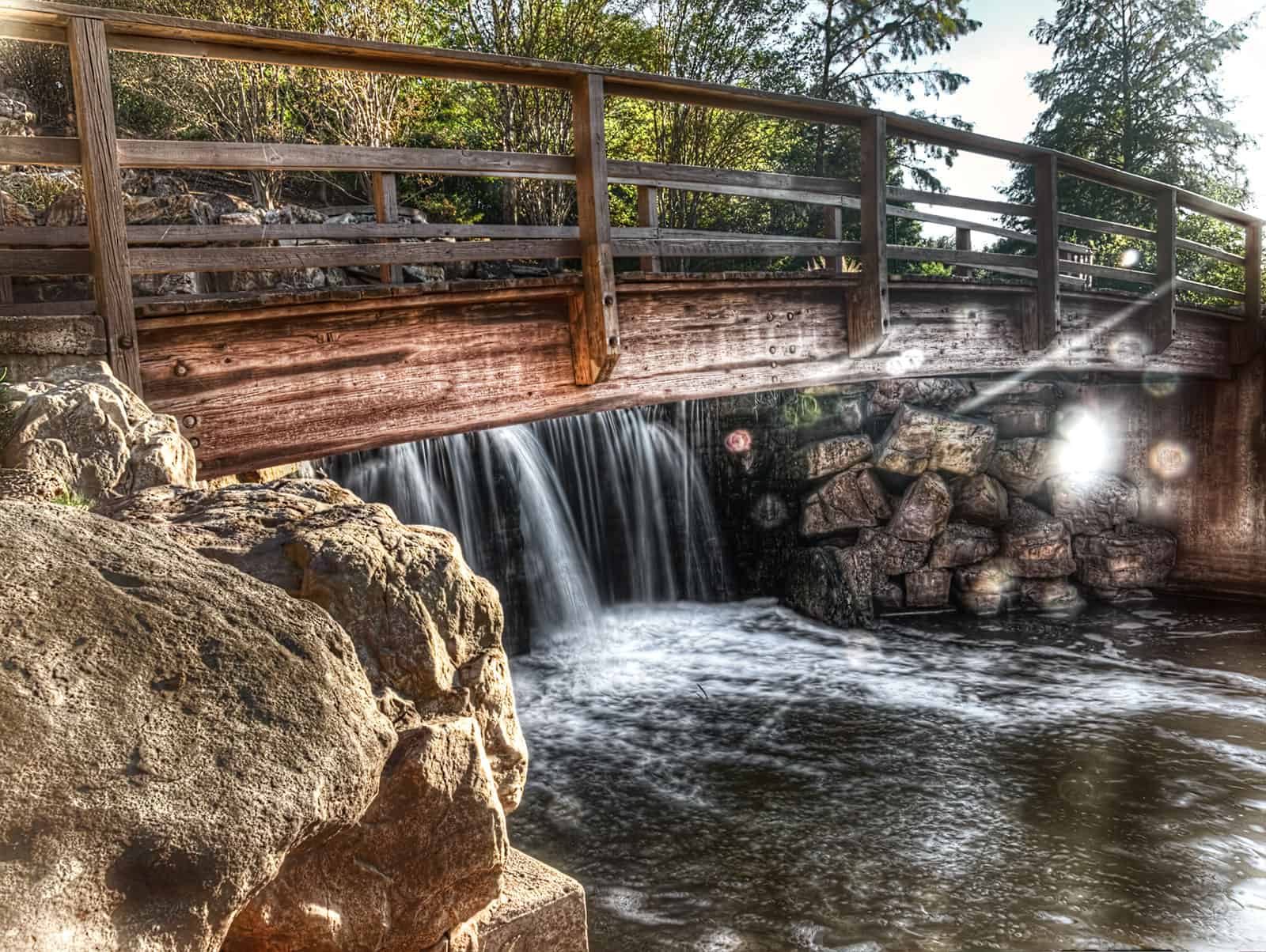 Let's Talk About Water Tips for Photographing Waterfalls f64 Academy
