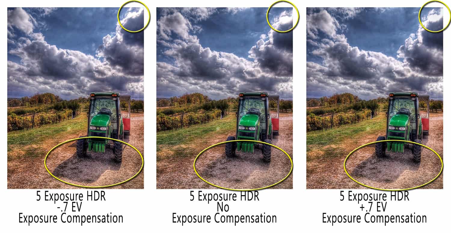 HDR Shooting and the Exposure Compensation Button f64 Academy