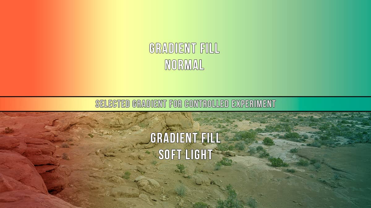 Gradients in Explained! f64 Academy