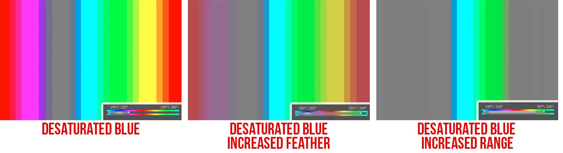 An Advanced Look The HSL Adjustment f64 Academy