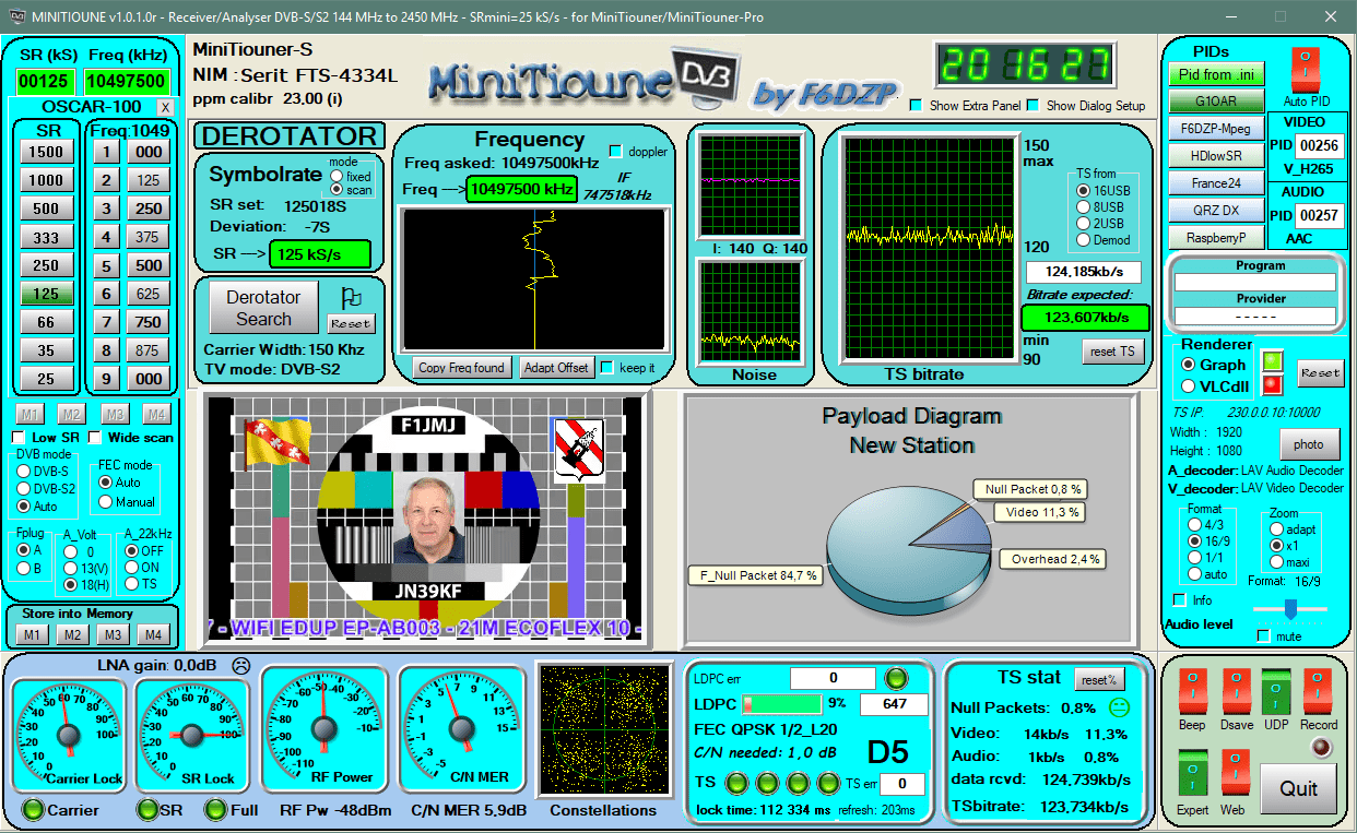 Station Radioamateur F6BAZ Les transmissions numériques