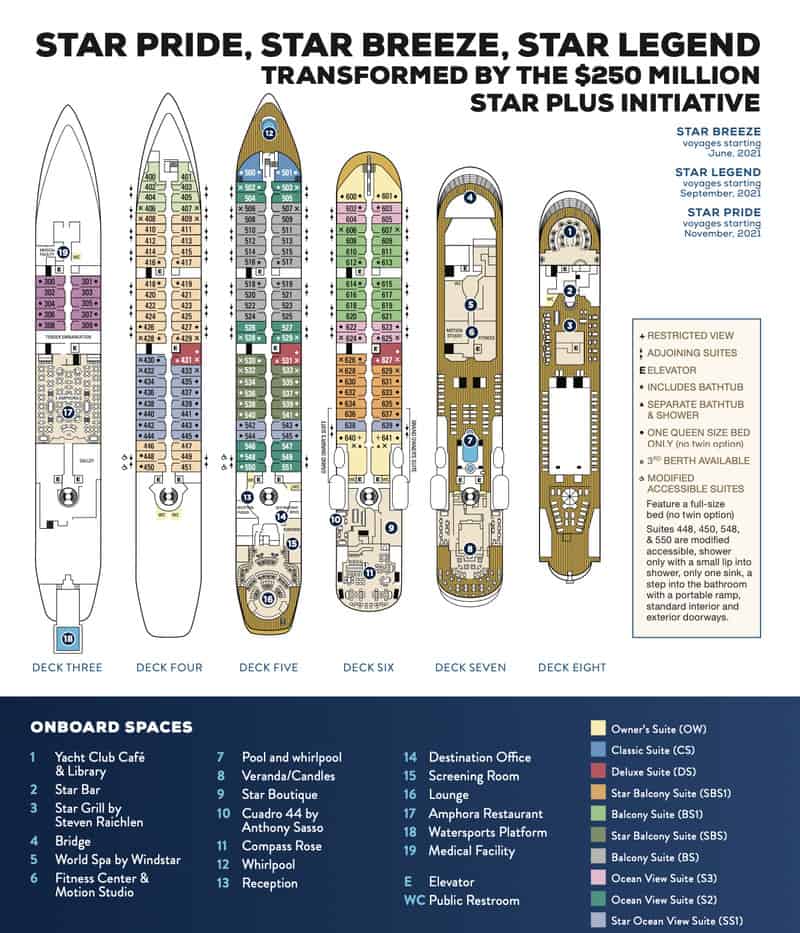 Cruise Small Ships The Caribbean with Windstar Star Breeze