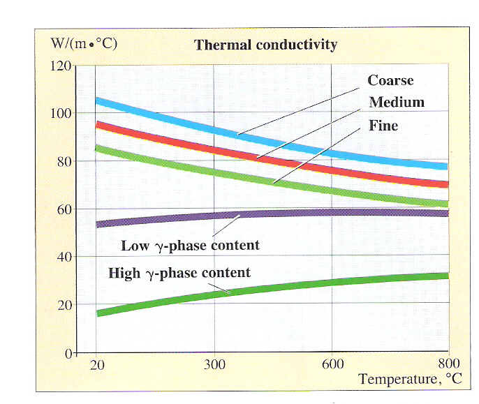 مقالات بهنام قطعه تنگستن کارباید